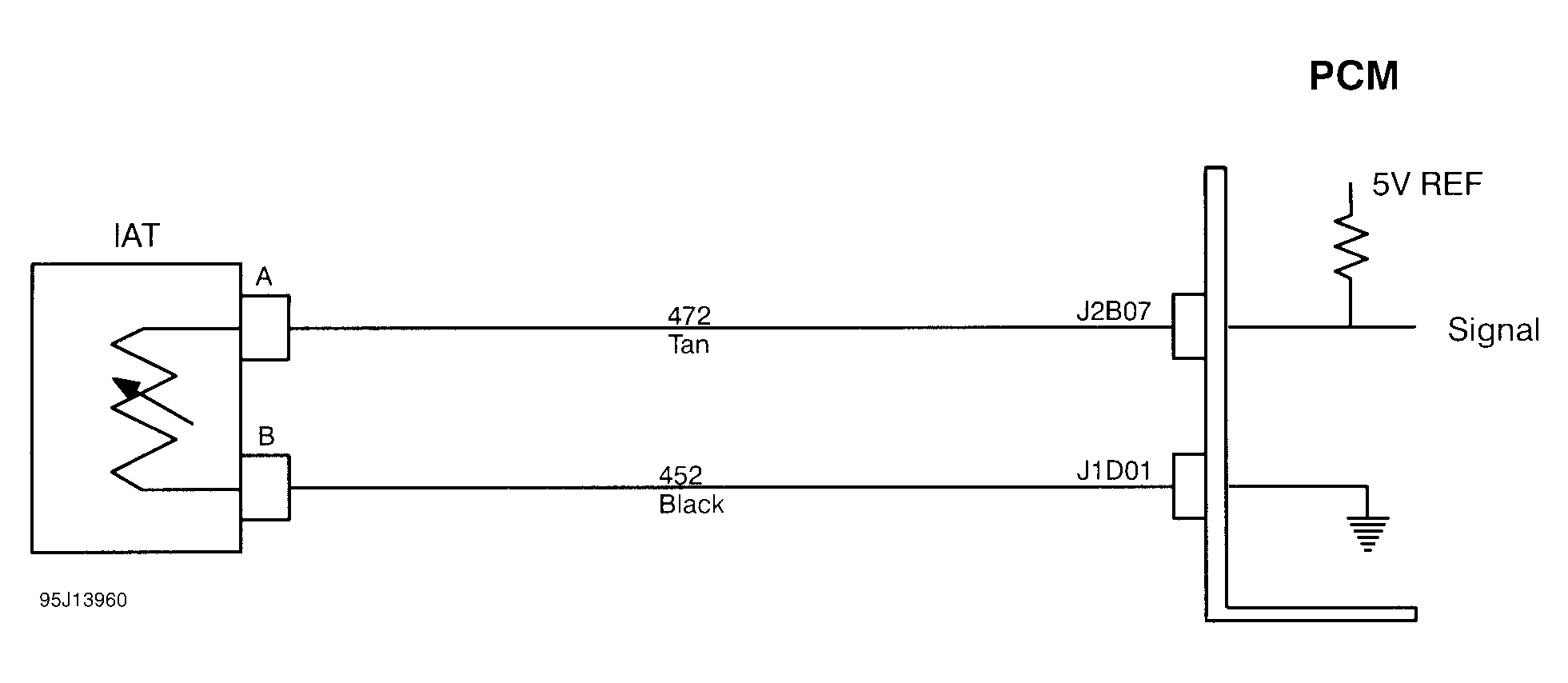 G95J13960
