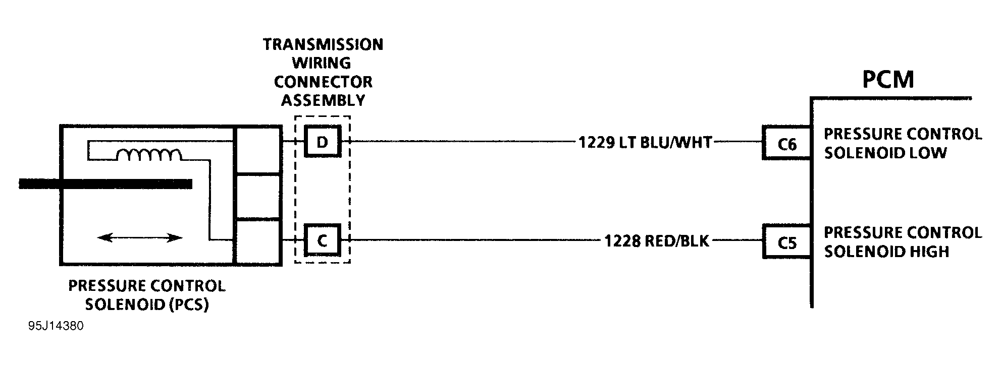 G95J14380