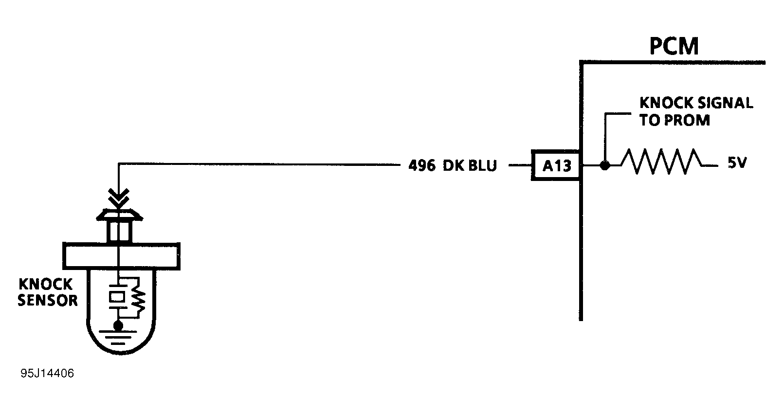 G95J14406