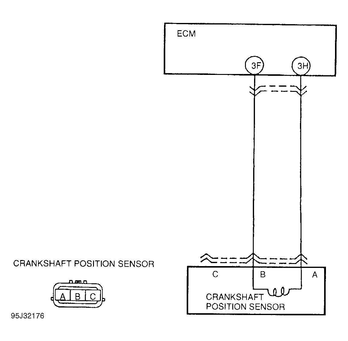 G95J32176