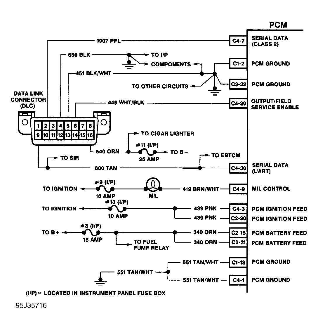 G95J35716