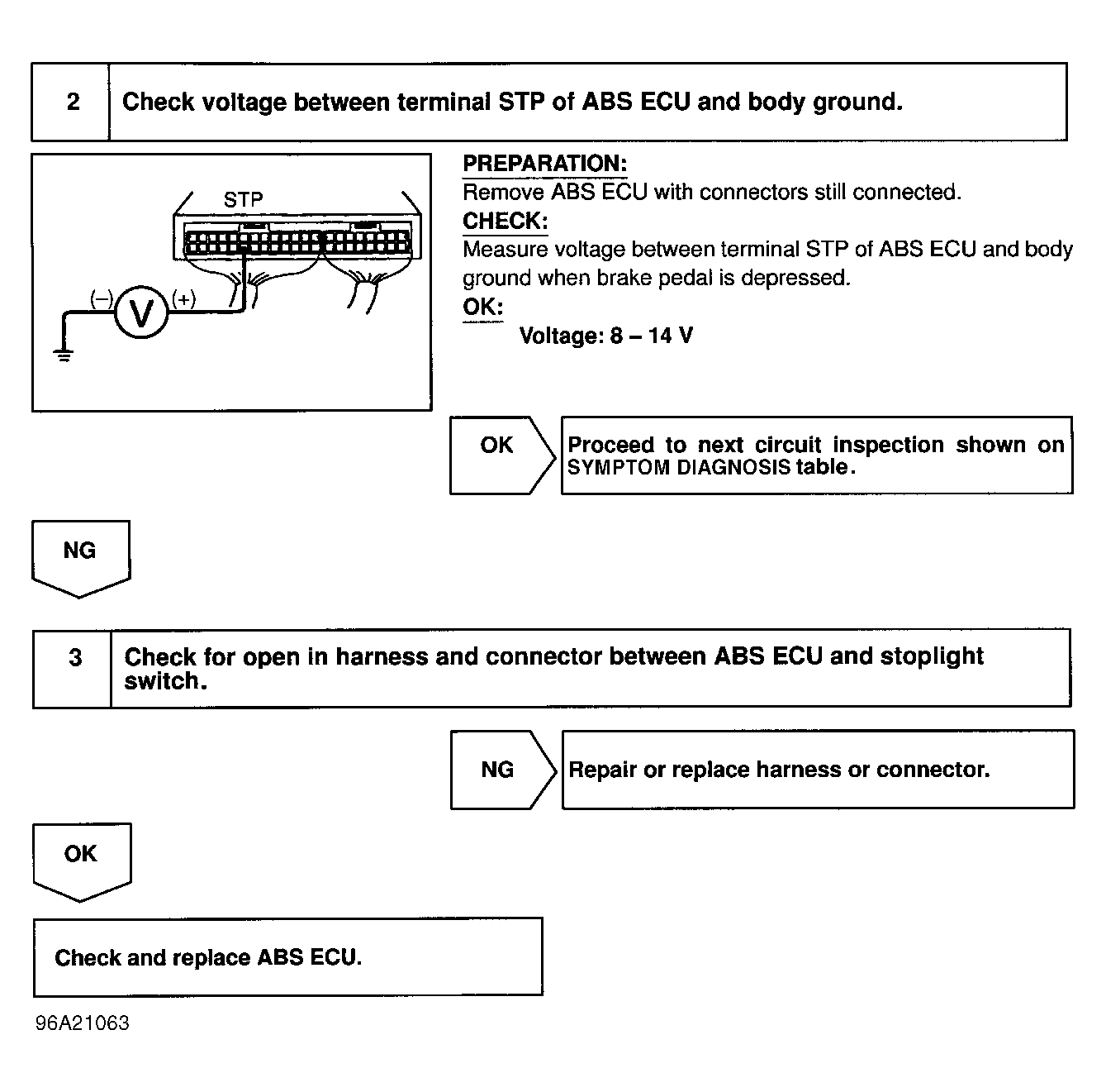 G96A21063