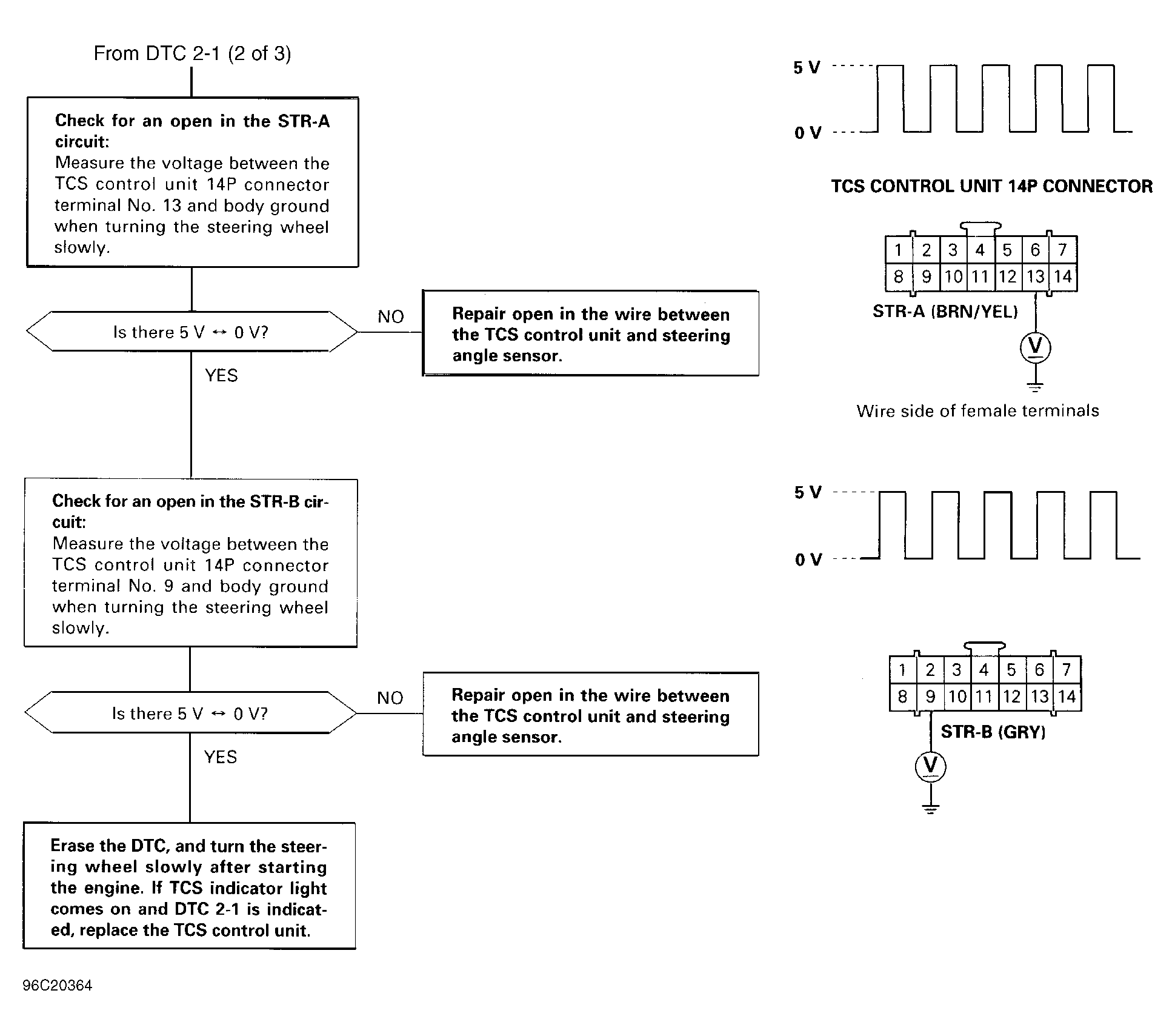 G96C20364