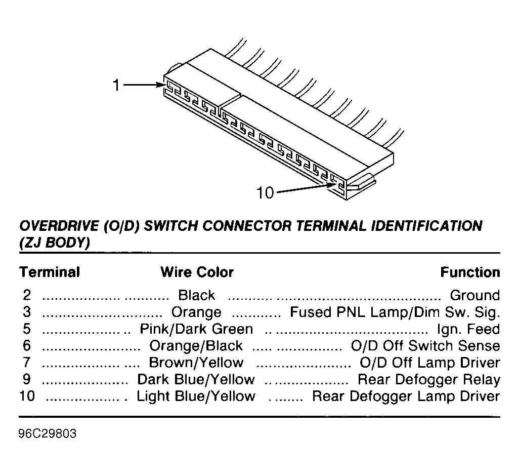 G96C29803