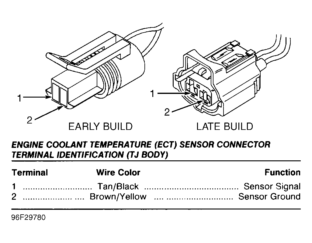G96F29780
