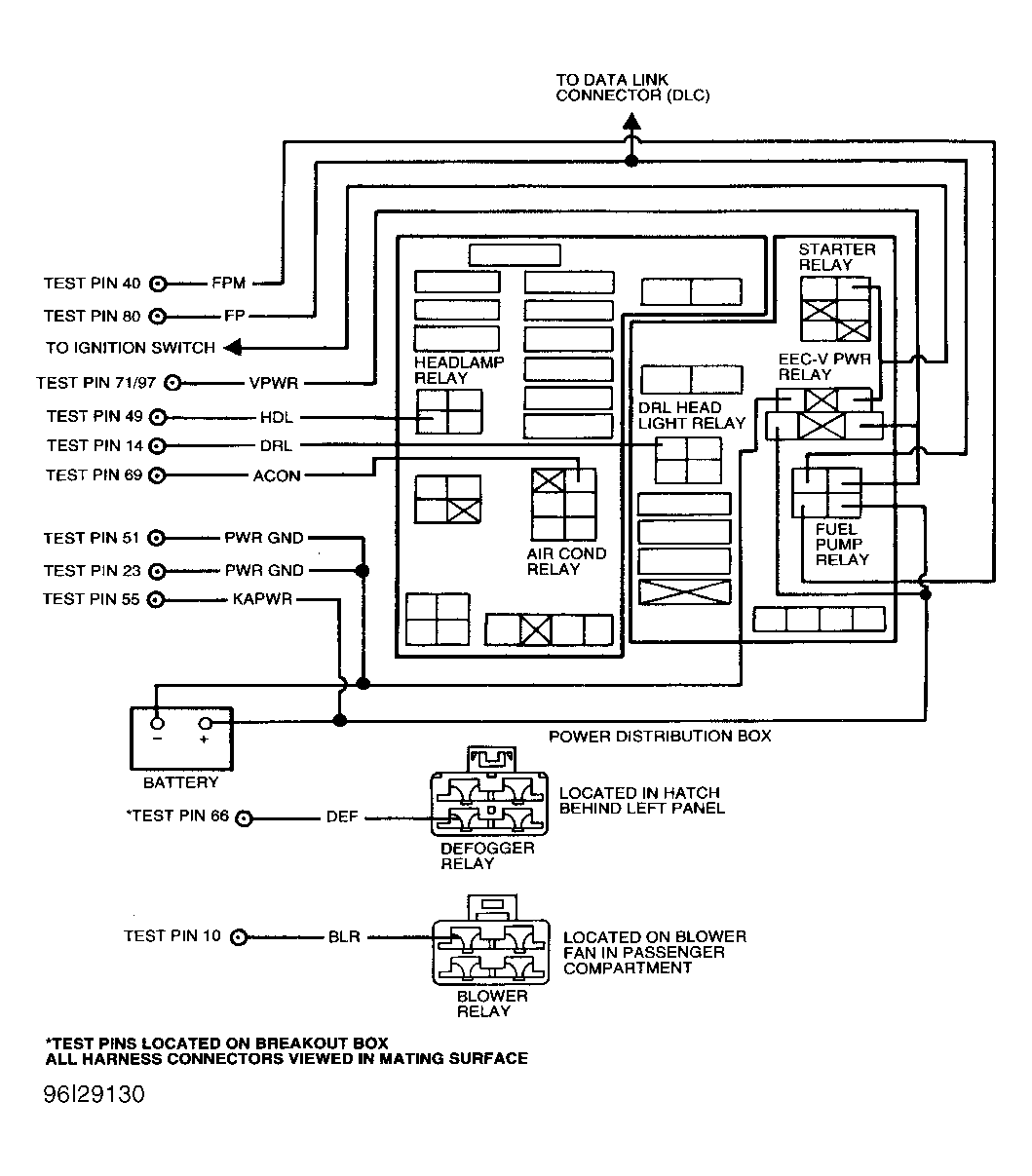 G96I29130