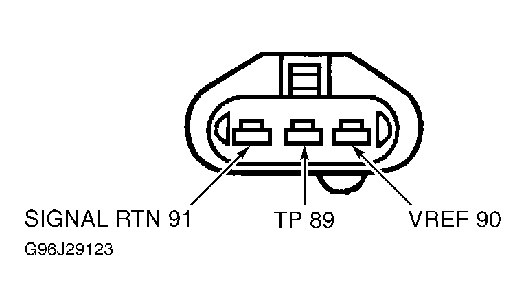 G96J29123