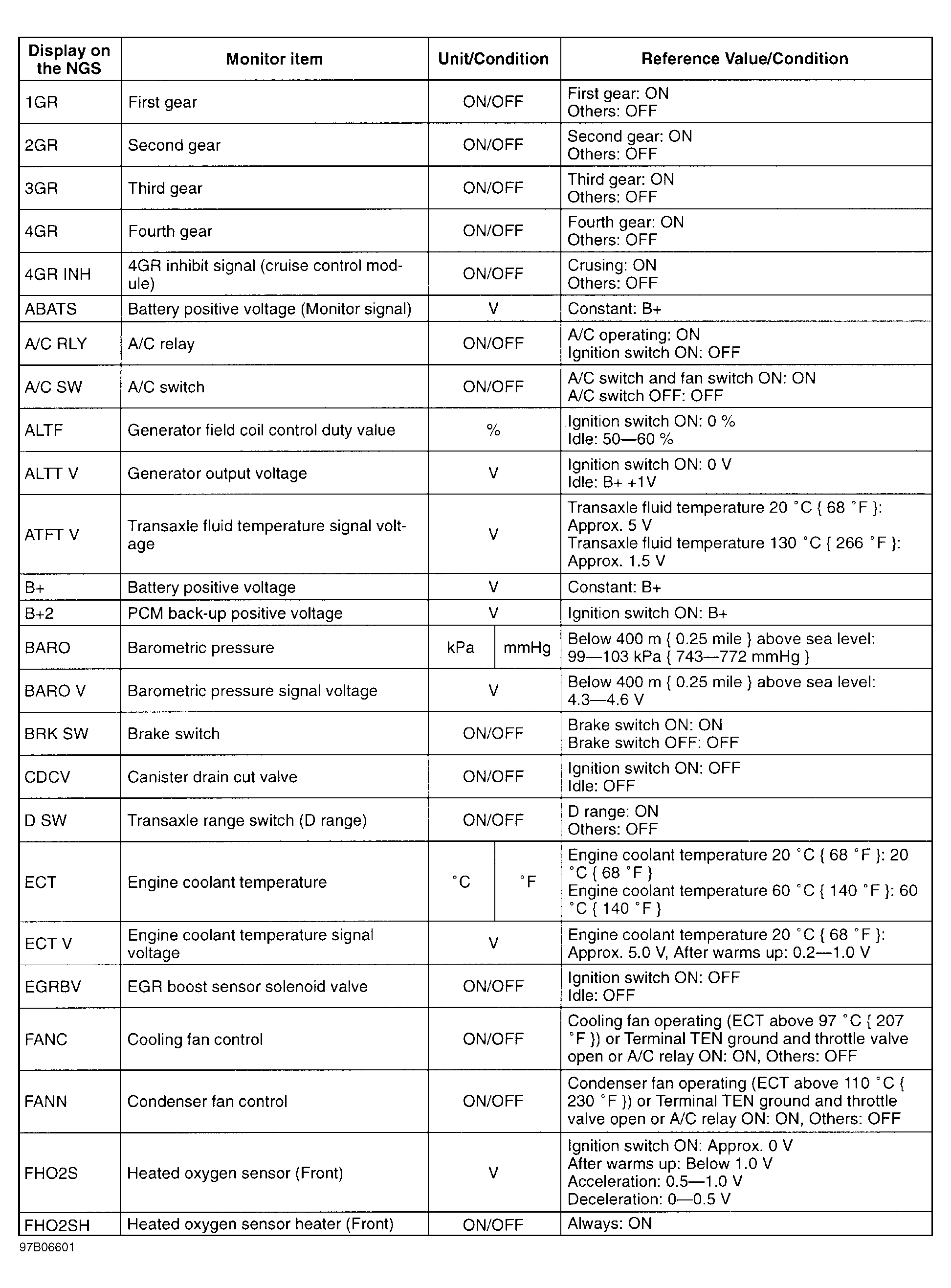 G97B06601