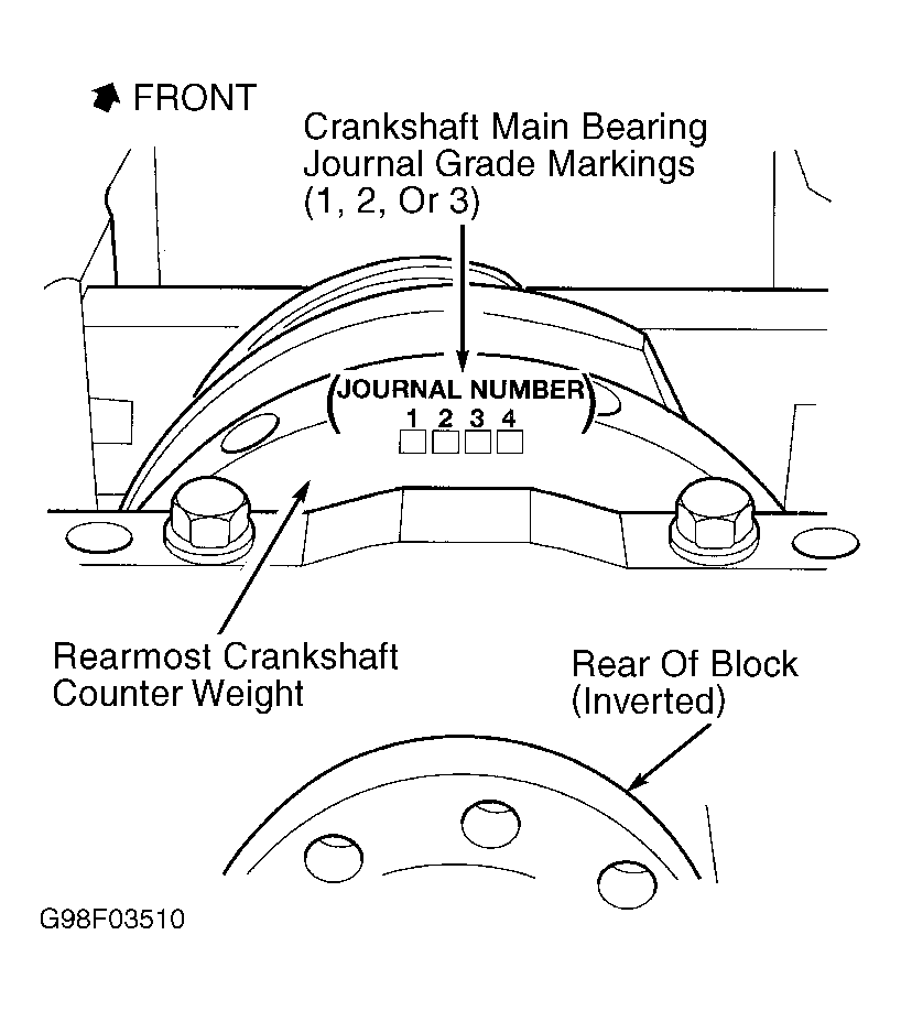 G98F03510
