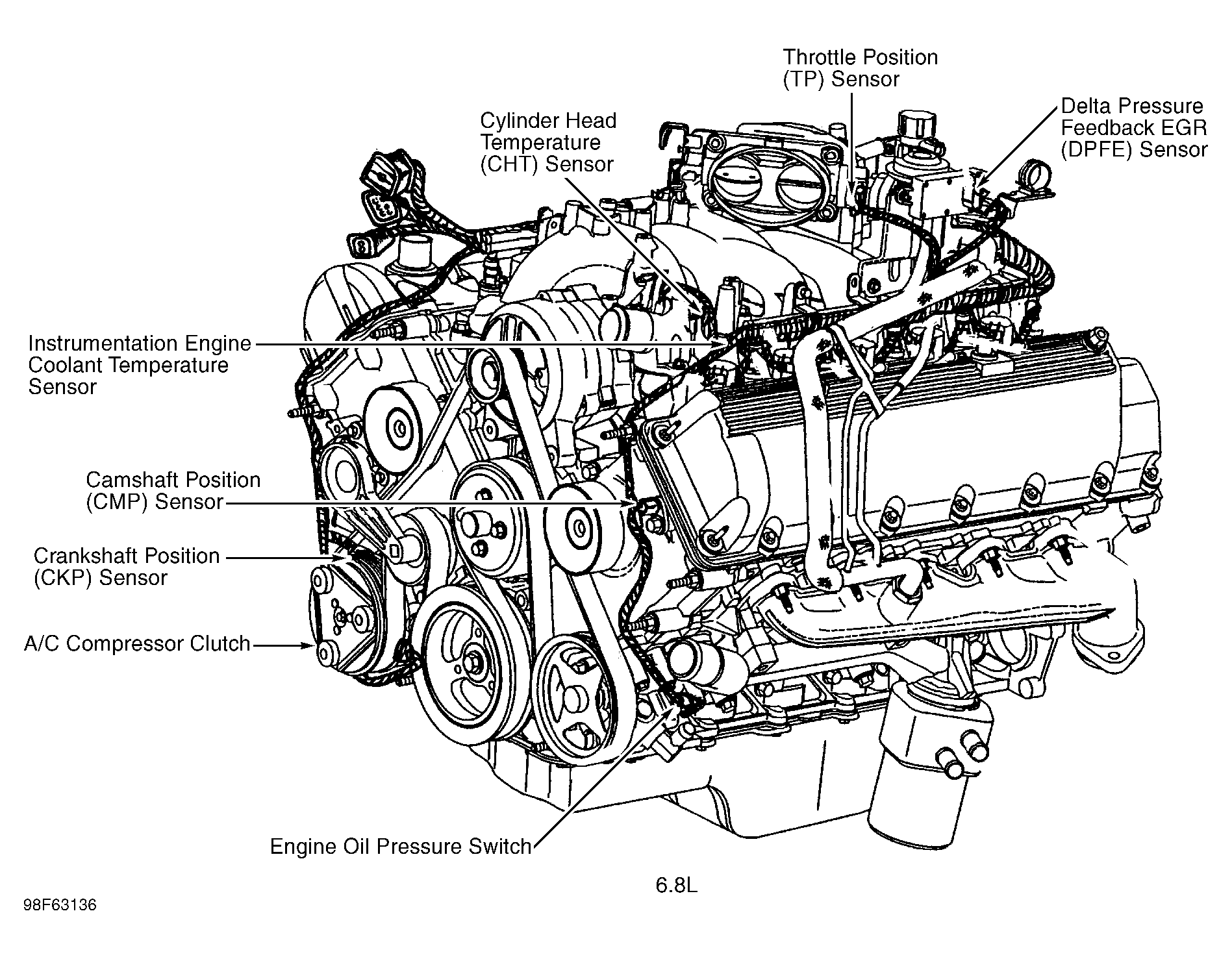 G98F63136