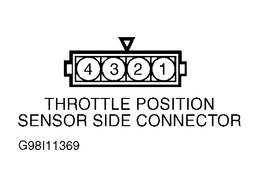 G98I11369
