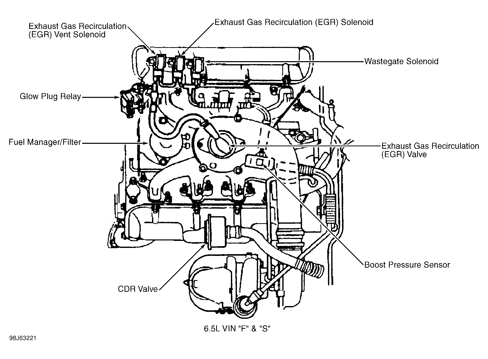 G98J63221