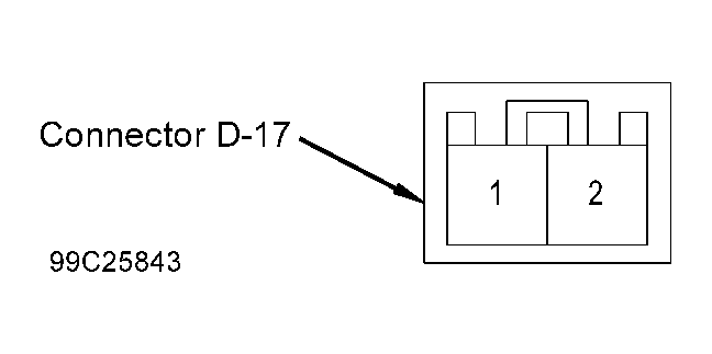 G99C25843