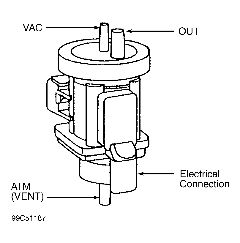 G99C51187