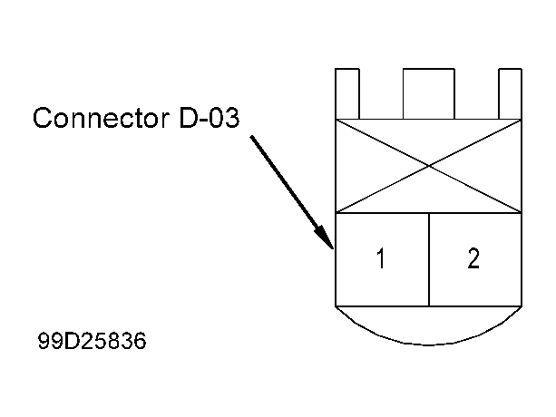G99D25836