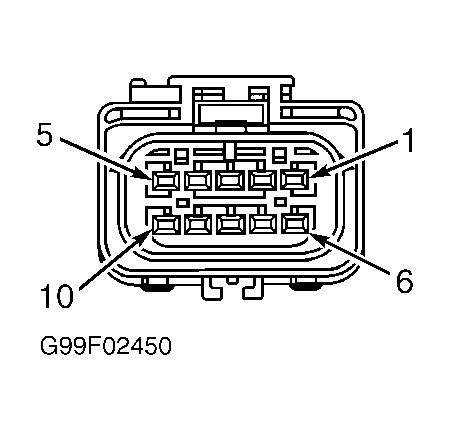 G99F02450