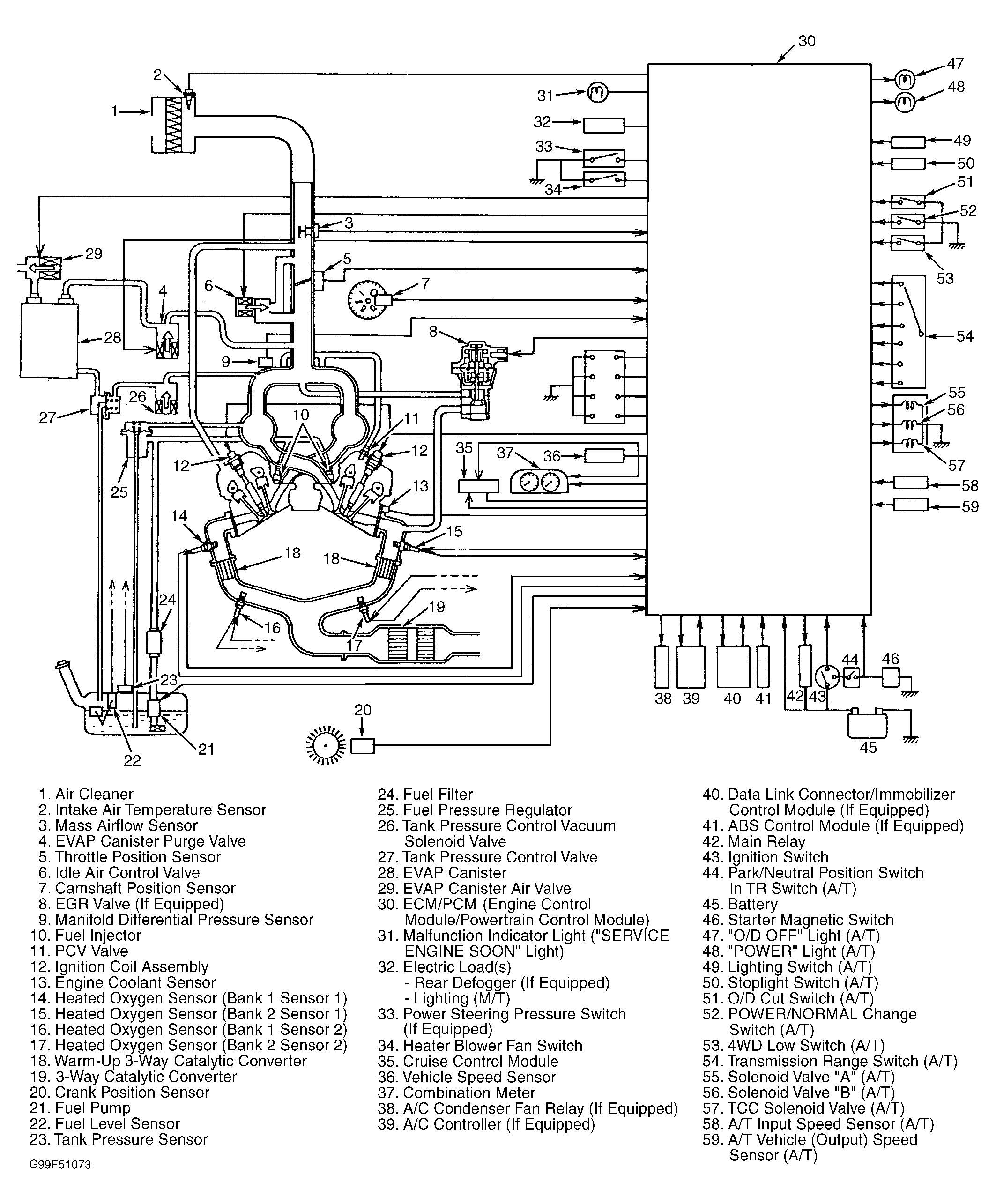 G99F51073