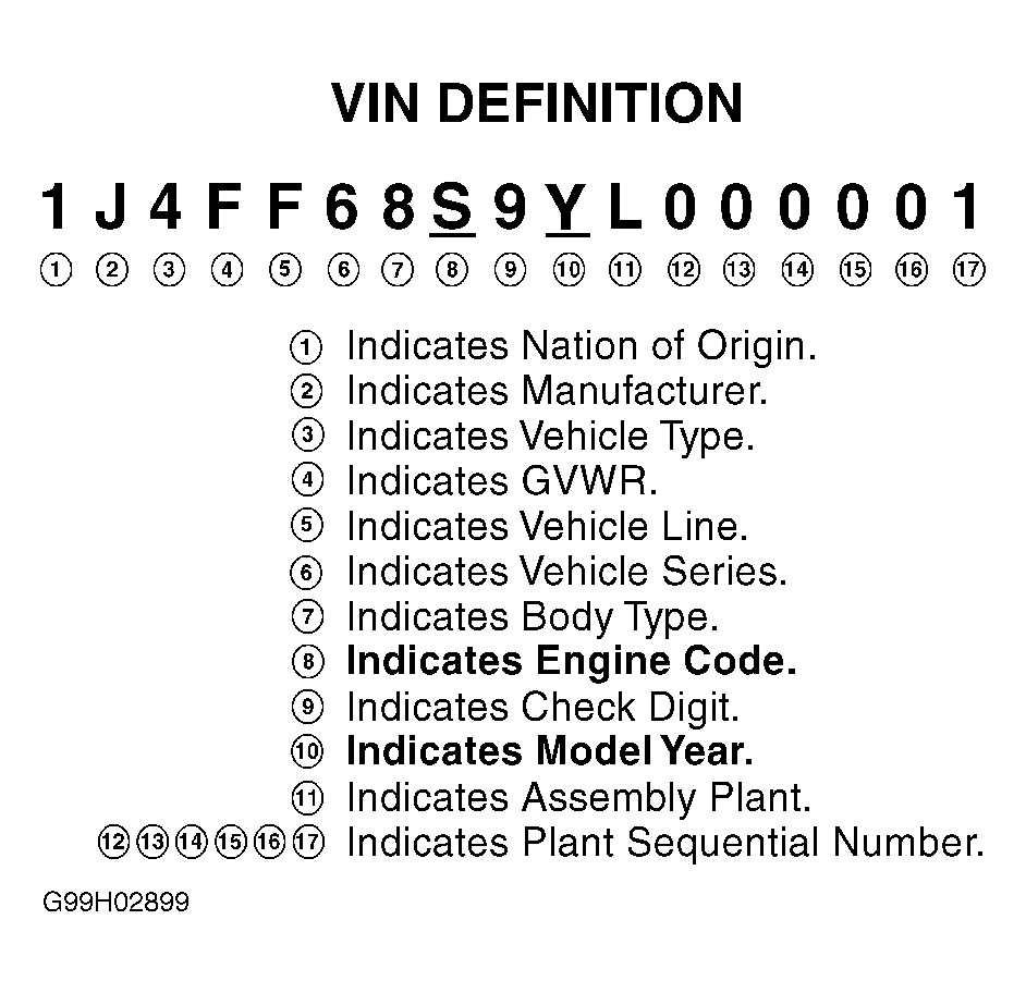 G99H02899