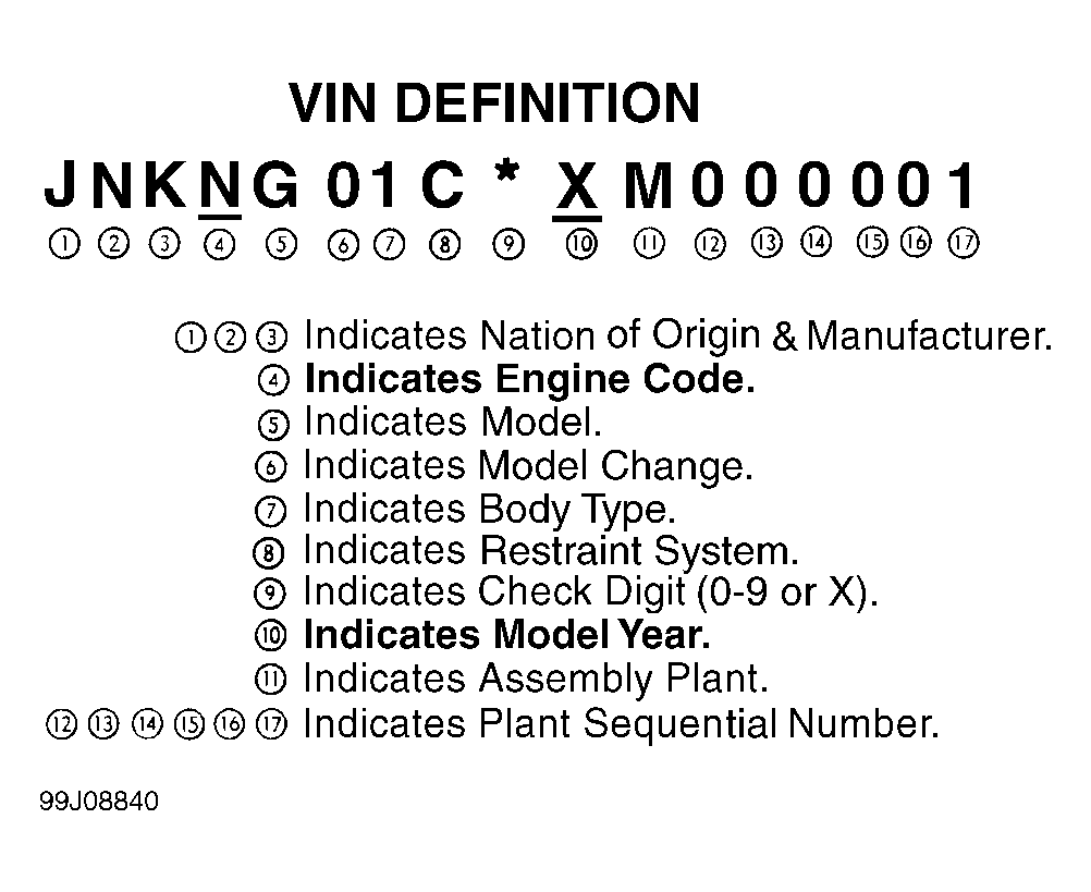 G99J08840