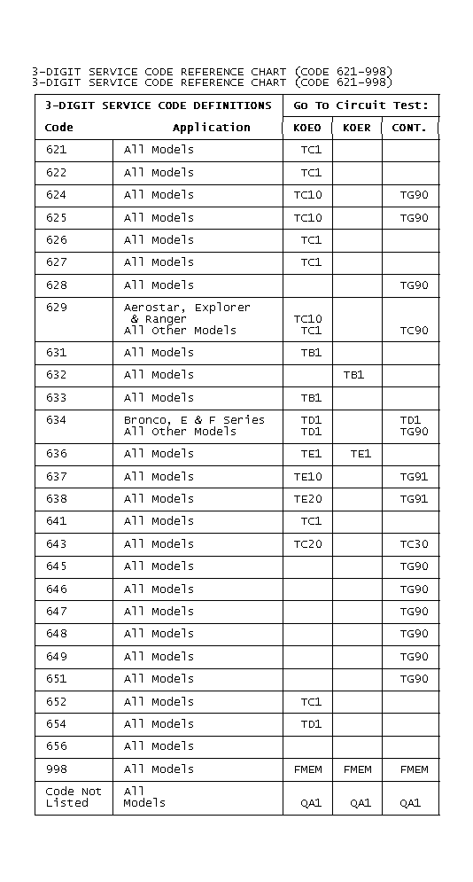 GB0020934