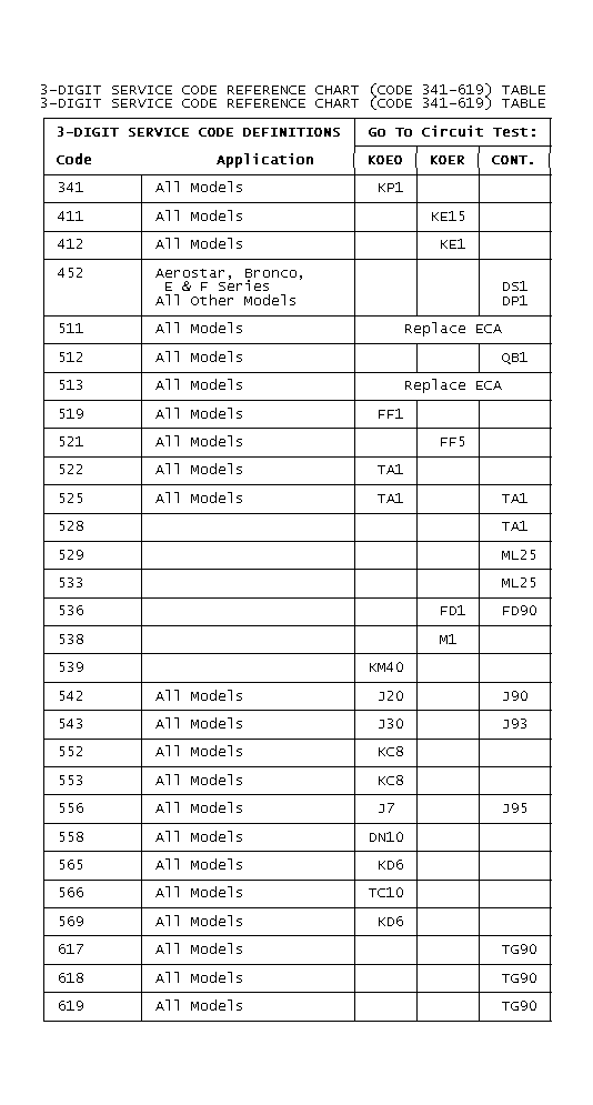 GB0020939