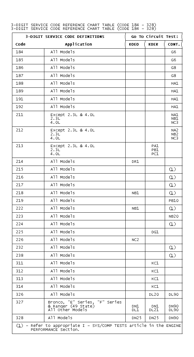 GB0021012