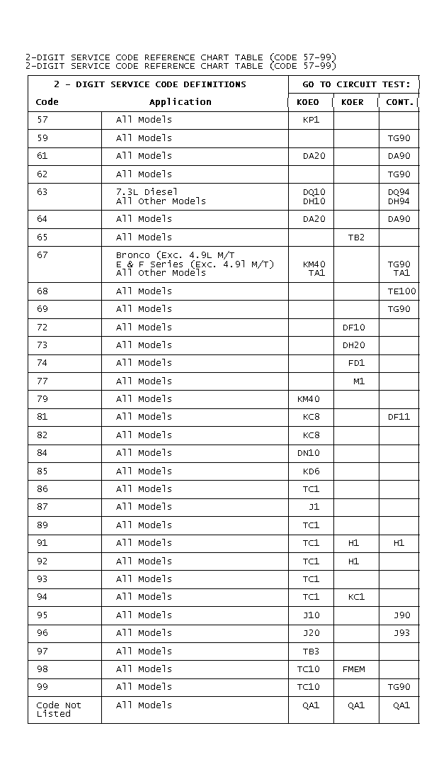 GB0021022