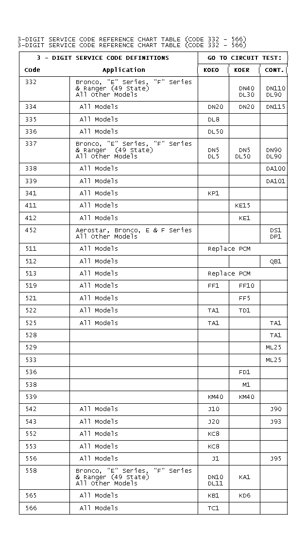 GB0021031