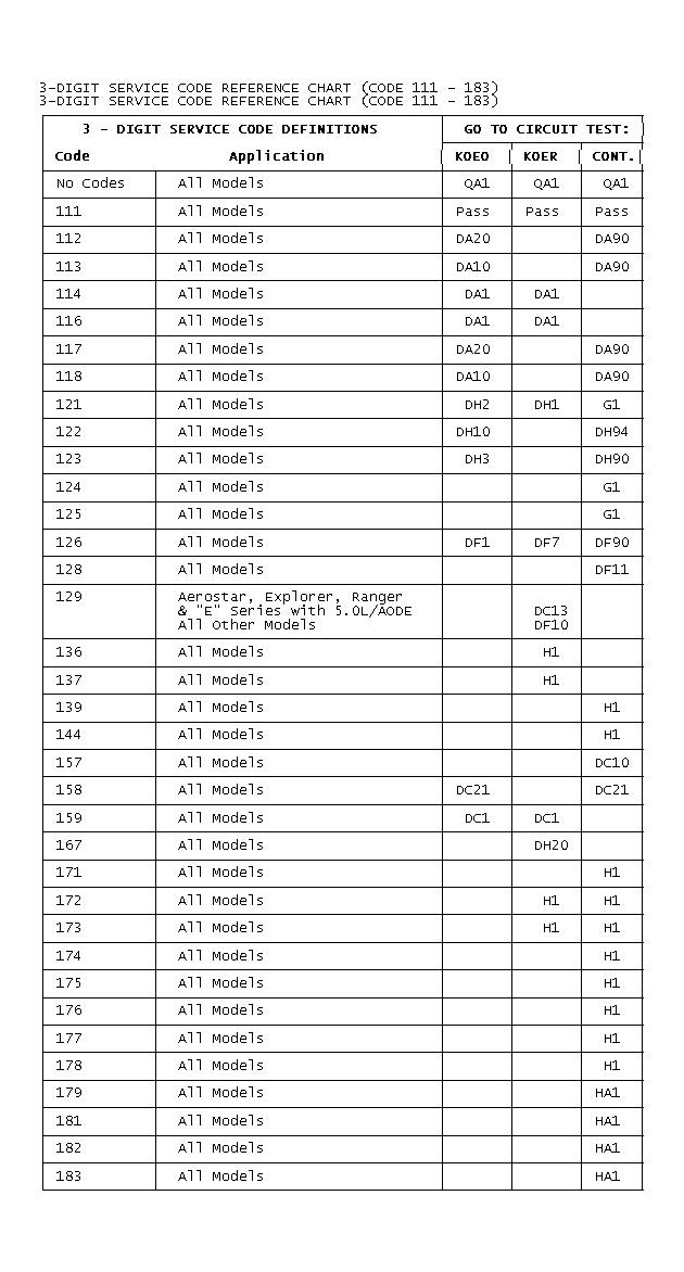 GB0021035