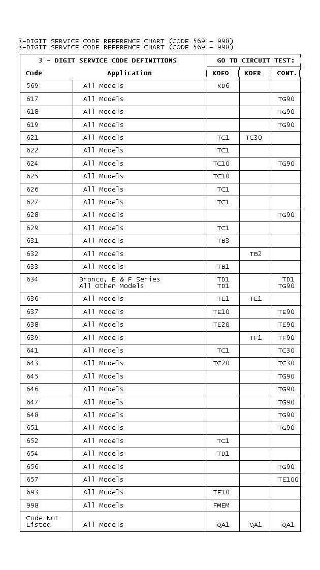 GB0021038