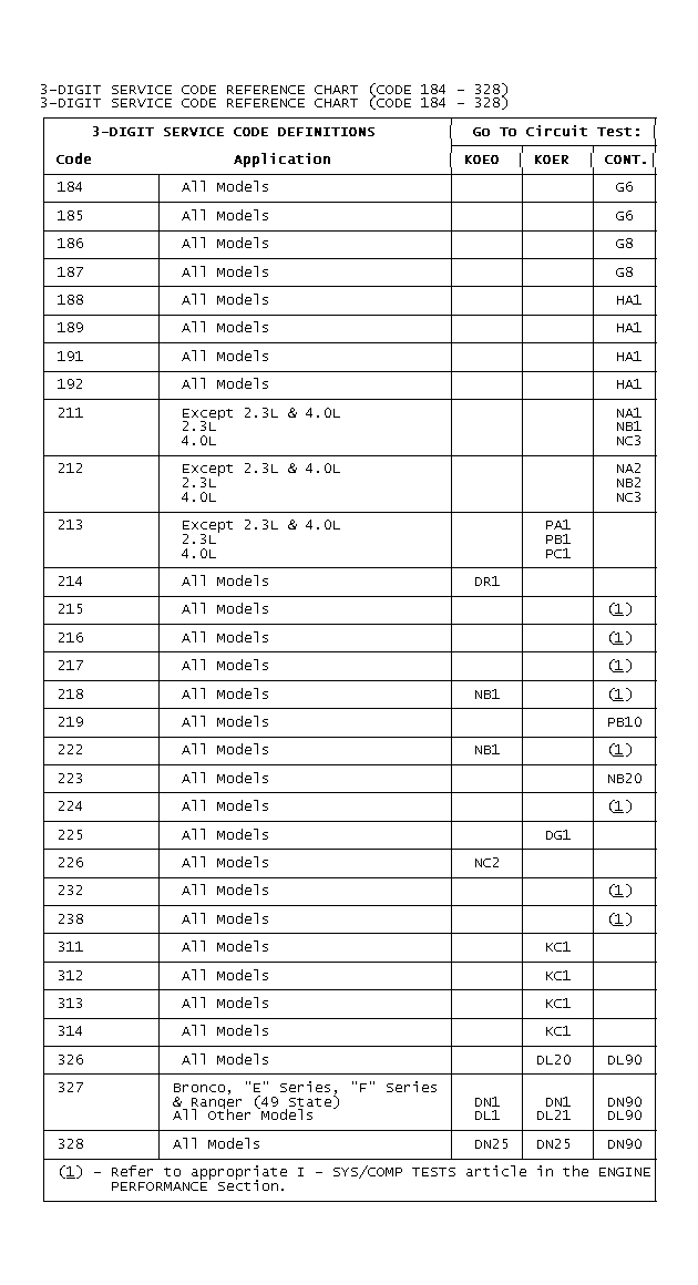 GB0021042