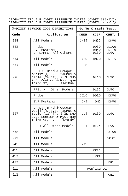 GB0021921