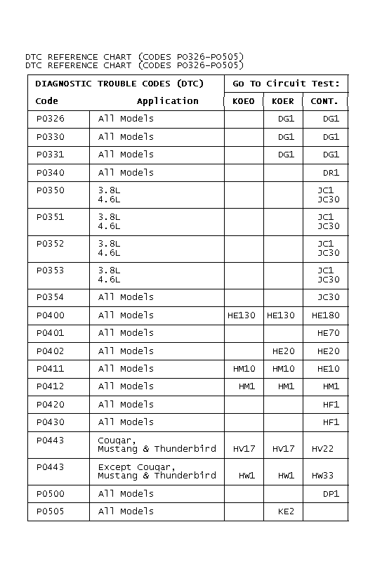 GB0021929