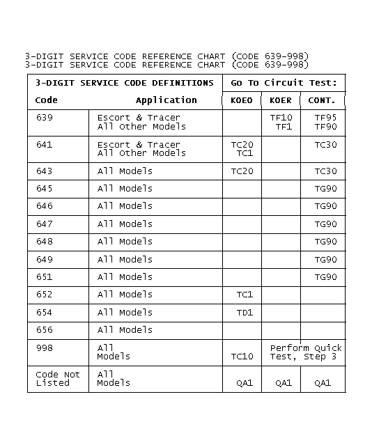 GB0022710
