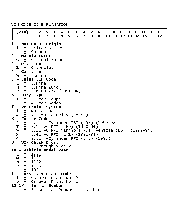 GB0044949