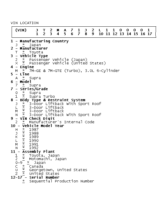 GB0045061