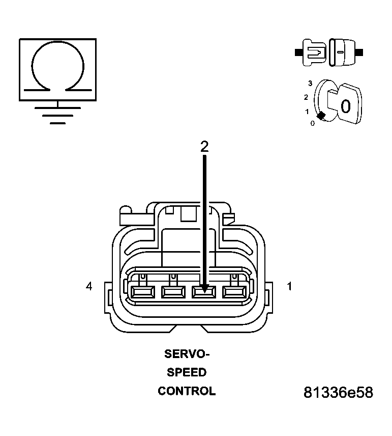 GC0002984