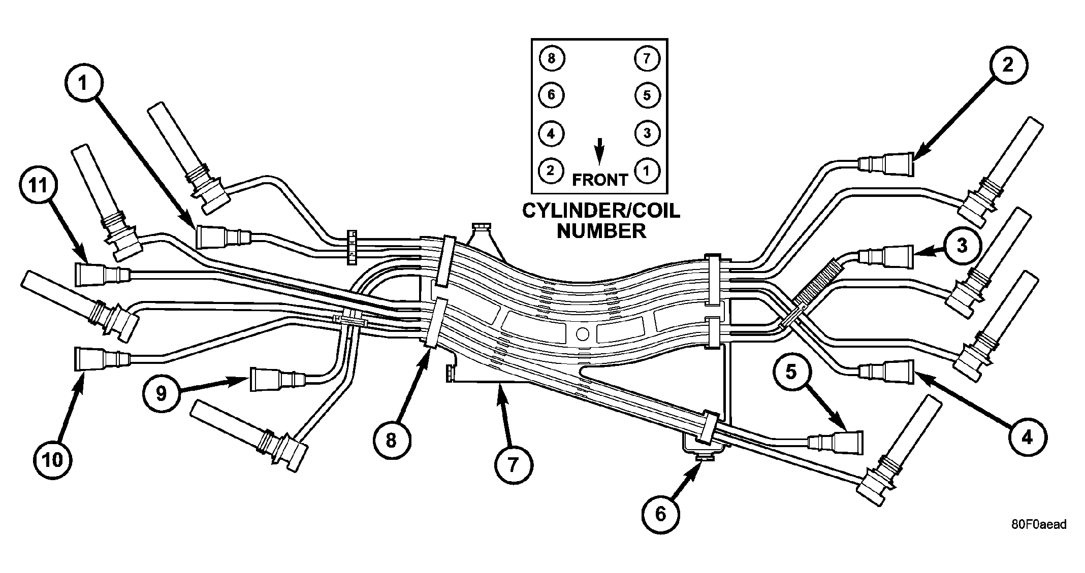 GC0006187