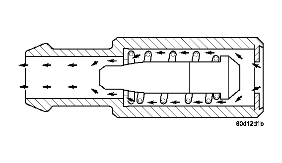 GC0010103
