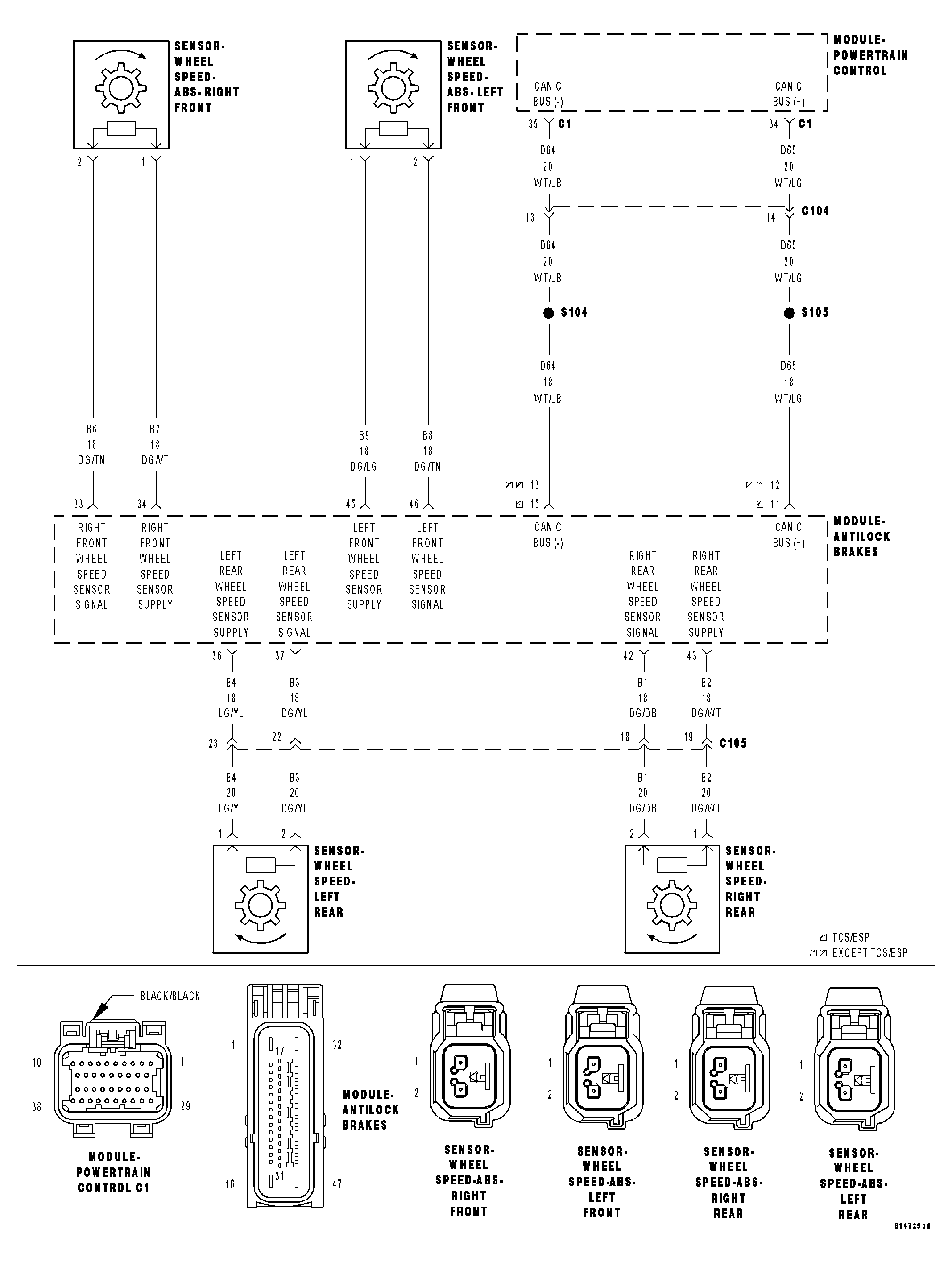 GC0027135