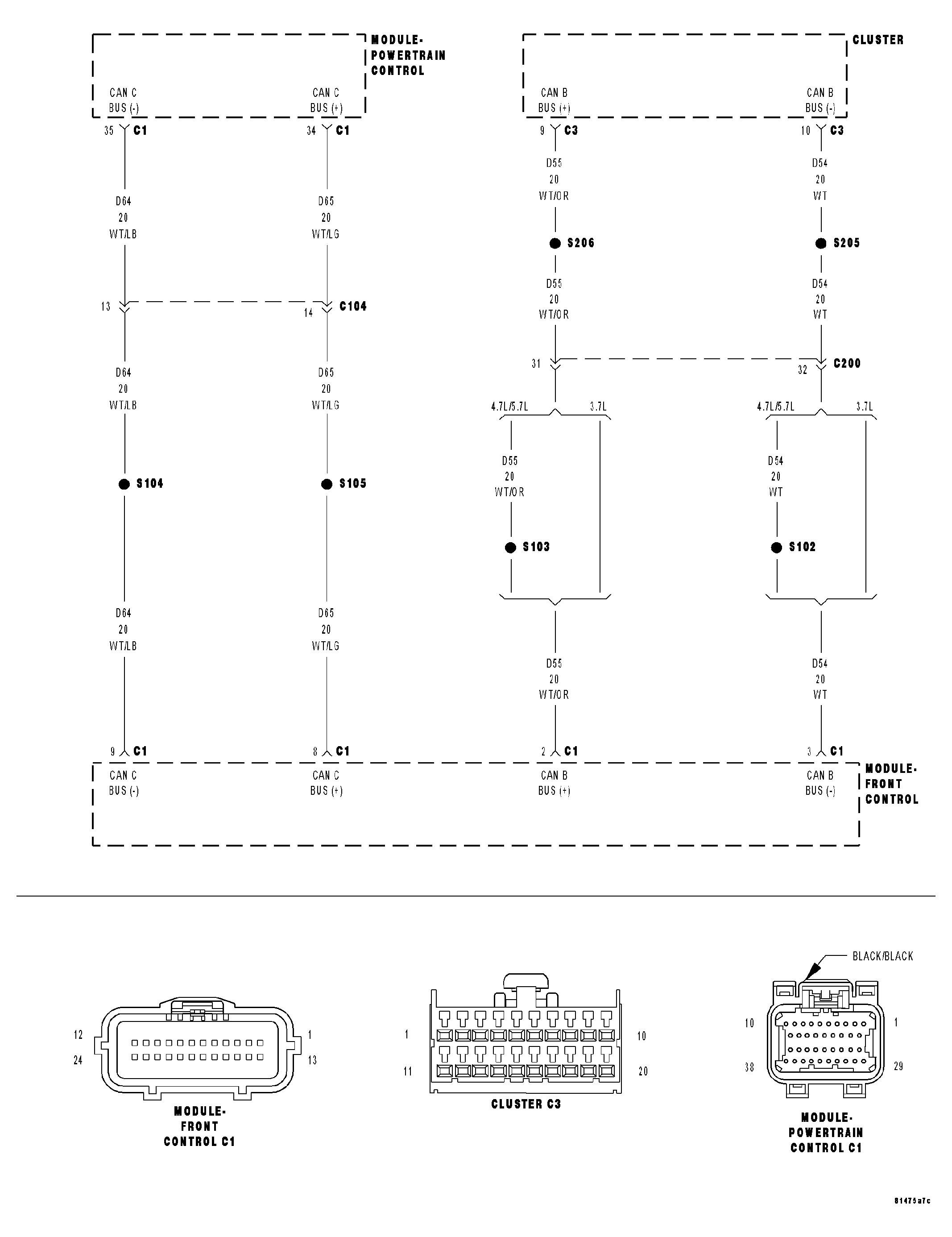 GC0027227