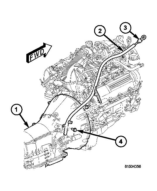GC0027367