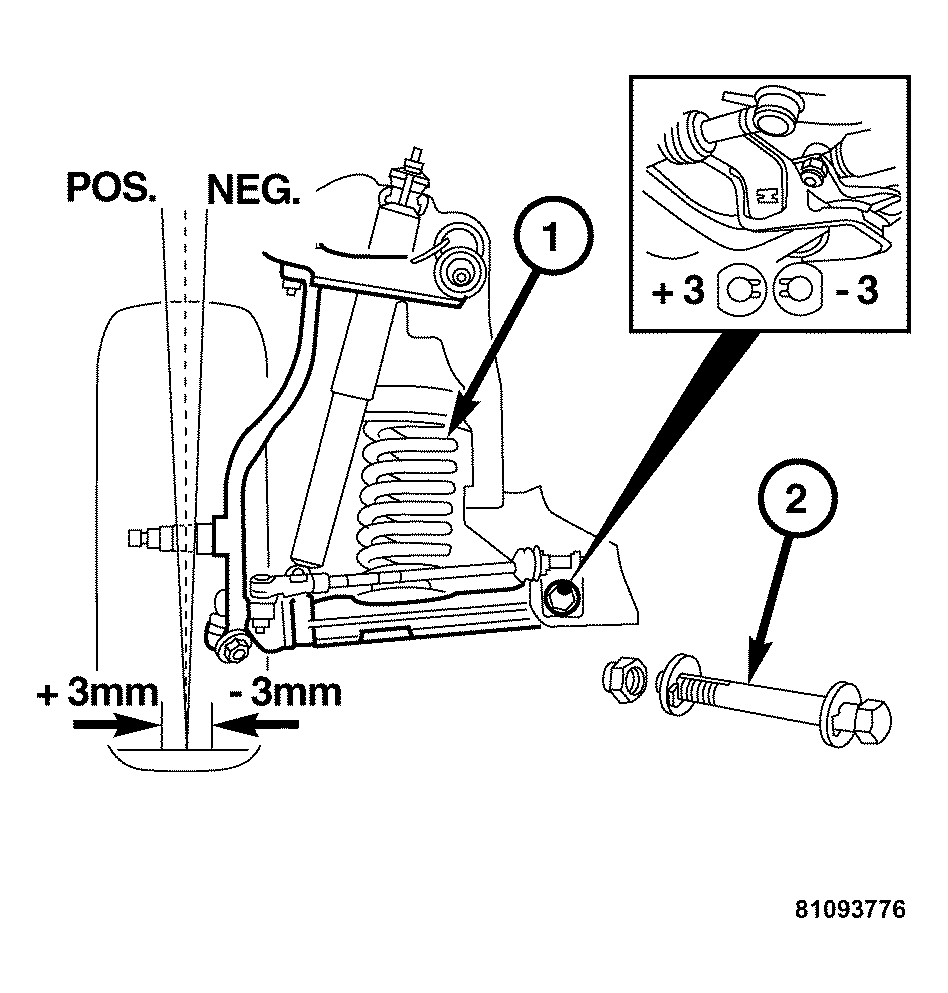 GC0033630