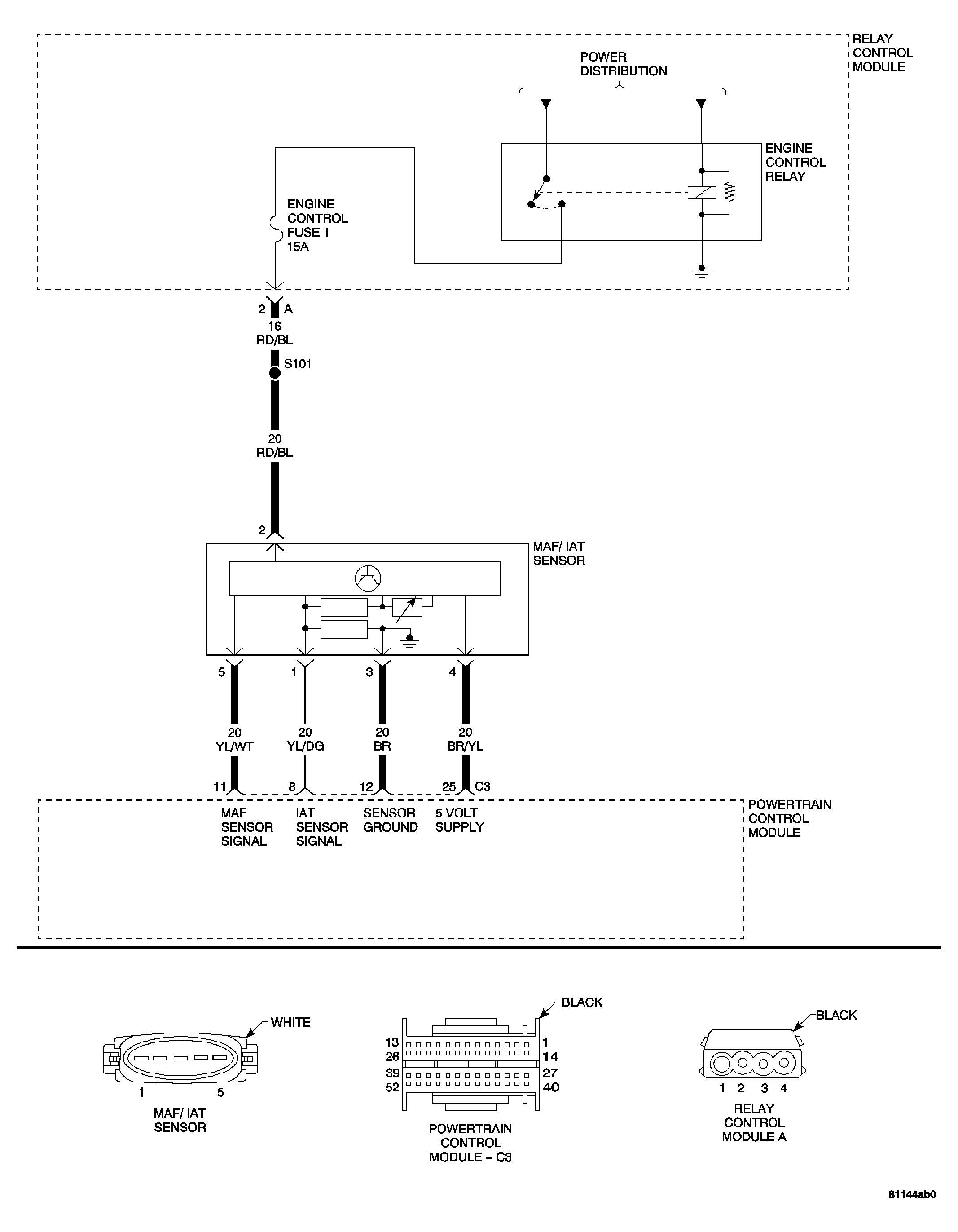 GC0034034
