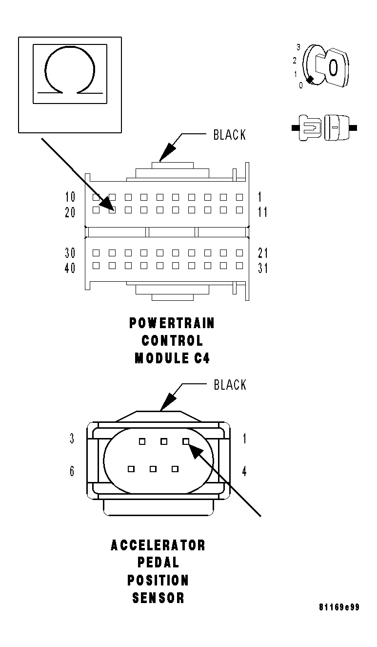GC0034114