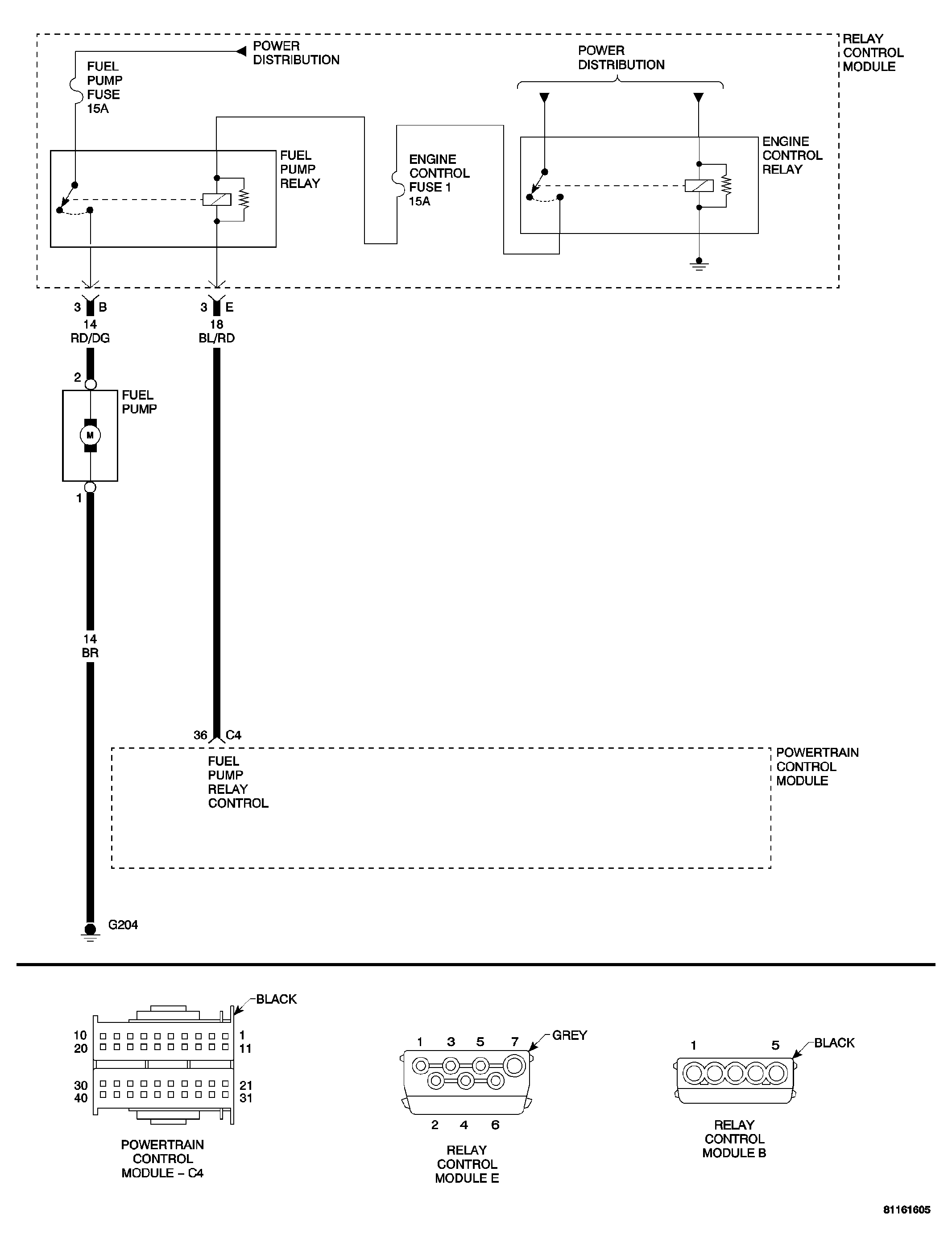 GC0034379