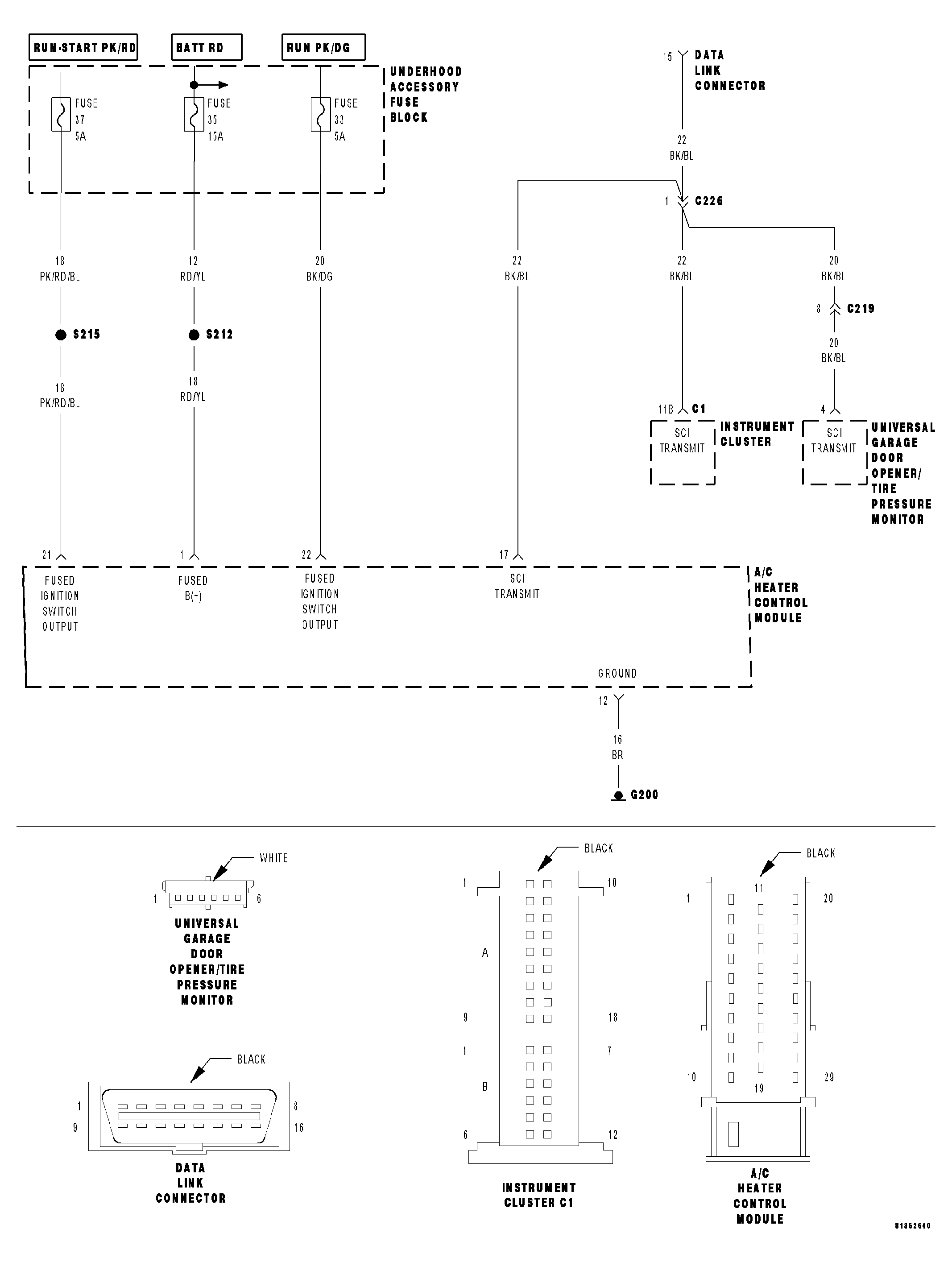 GC0034933