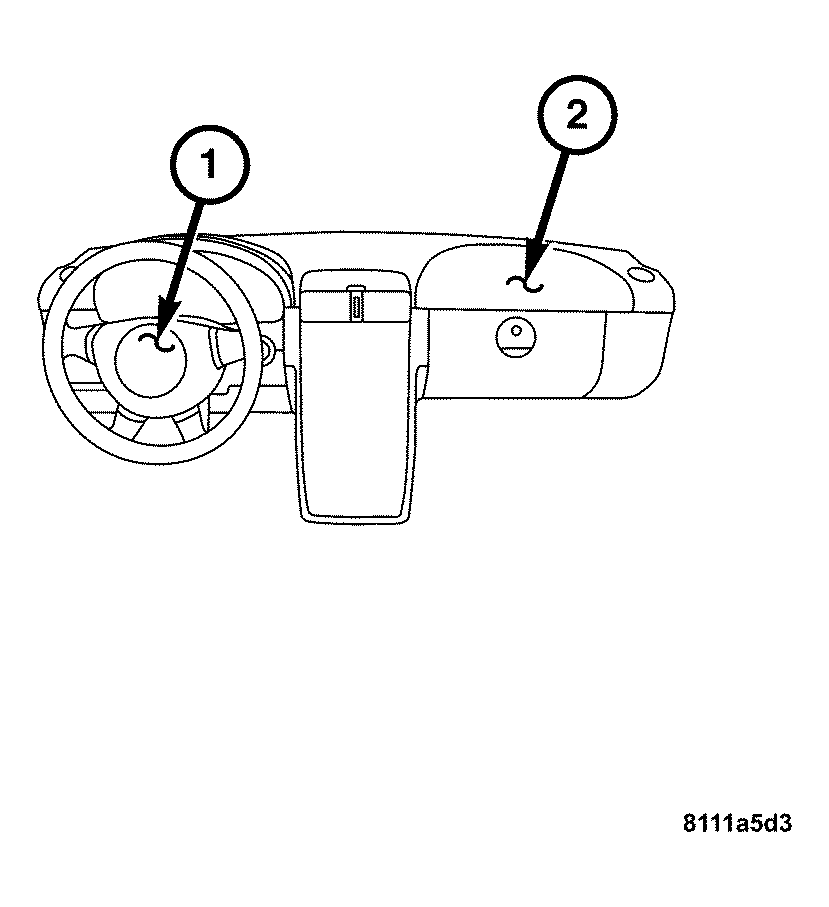 GC0035668