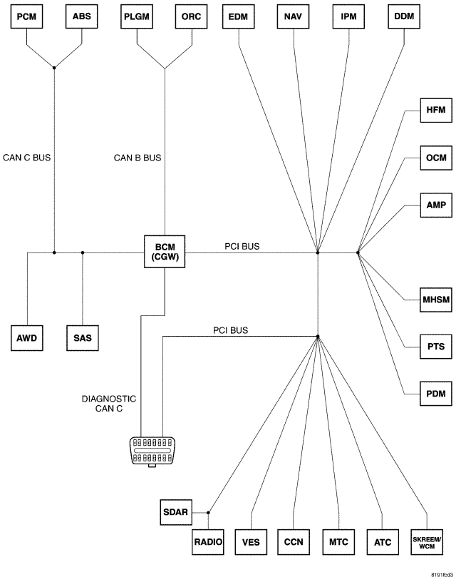 GC0048569