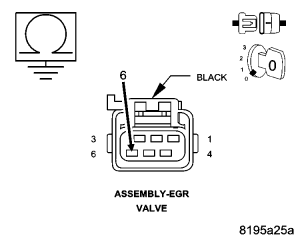 GC0049567